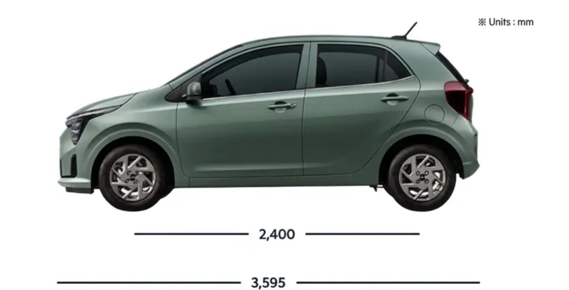 picanto-dimensions (1) (4)